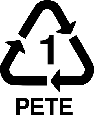Recycling code